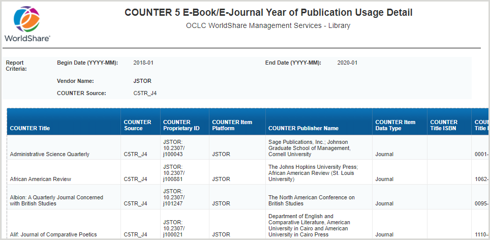 COUNTER E-Book/E-Journal Year of Publication Usage Detail report interface