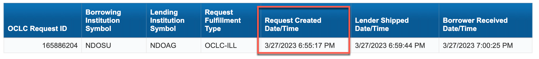 Request Created Date 2023-04-05_09-47-58.png