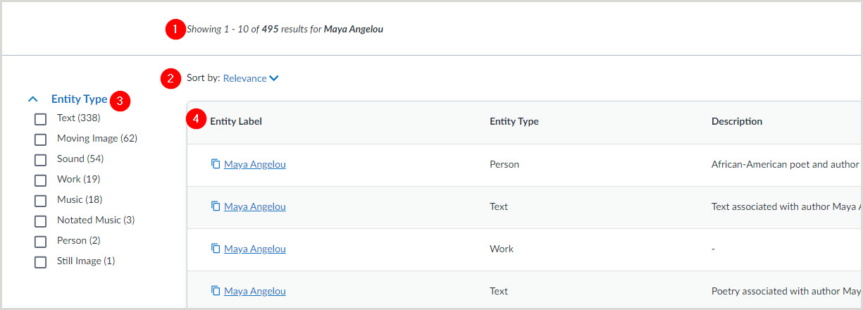 Results for the search terms Maya Angelou display in WorldCat Entities. 