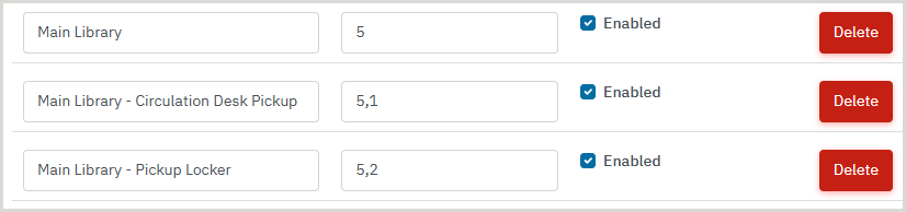 An image of three entries in the Pickup Locations module: A pickup location called Main Library with the ILS Code 5, a pickup area called Main Library - Circulation Desk Pickup with the ILS Codes 5,1 and a pickup area called Main Library - Pickup Locker with the ILS Codes 5,2