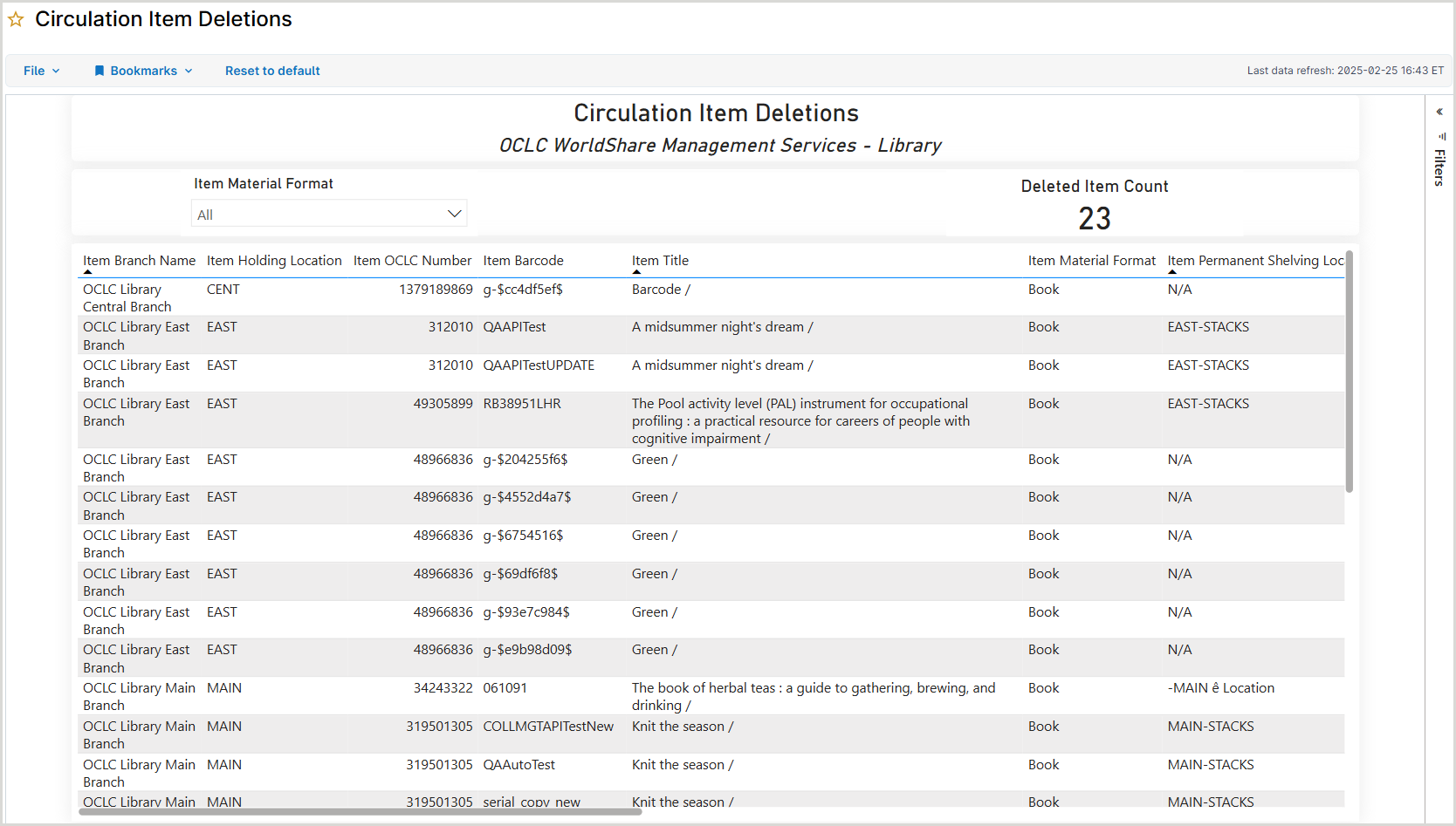 Screenshot of the Circulation Item Deletions report in WorldShare Reports in Power BI