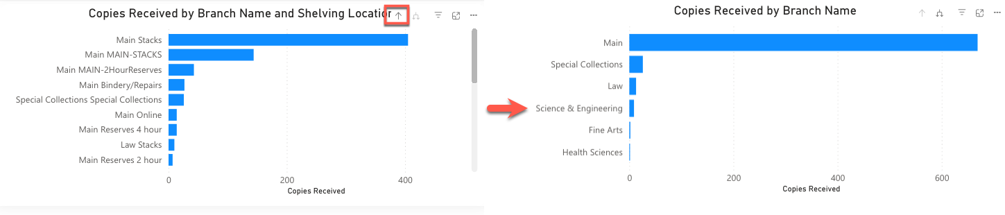 receiving drill up.png