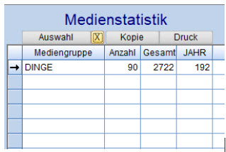Tabelle mit dem Titel „Medienstatistik“, die für die Mediengruppe „DINGE“ die Werte 90 für Anzahl, 2722 für Gesamt und 192 für Jahr anzeigt.