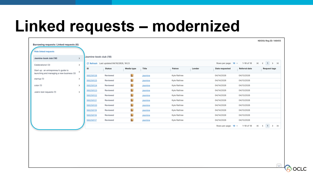 resource_sharing_linked_requests_modernized.png
