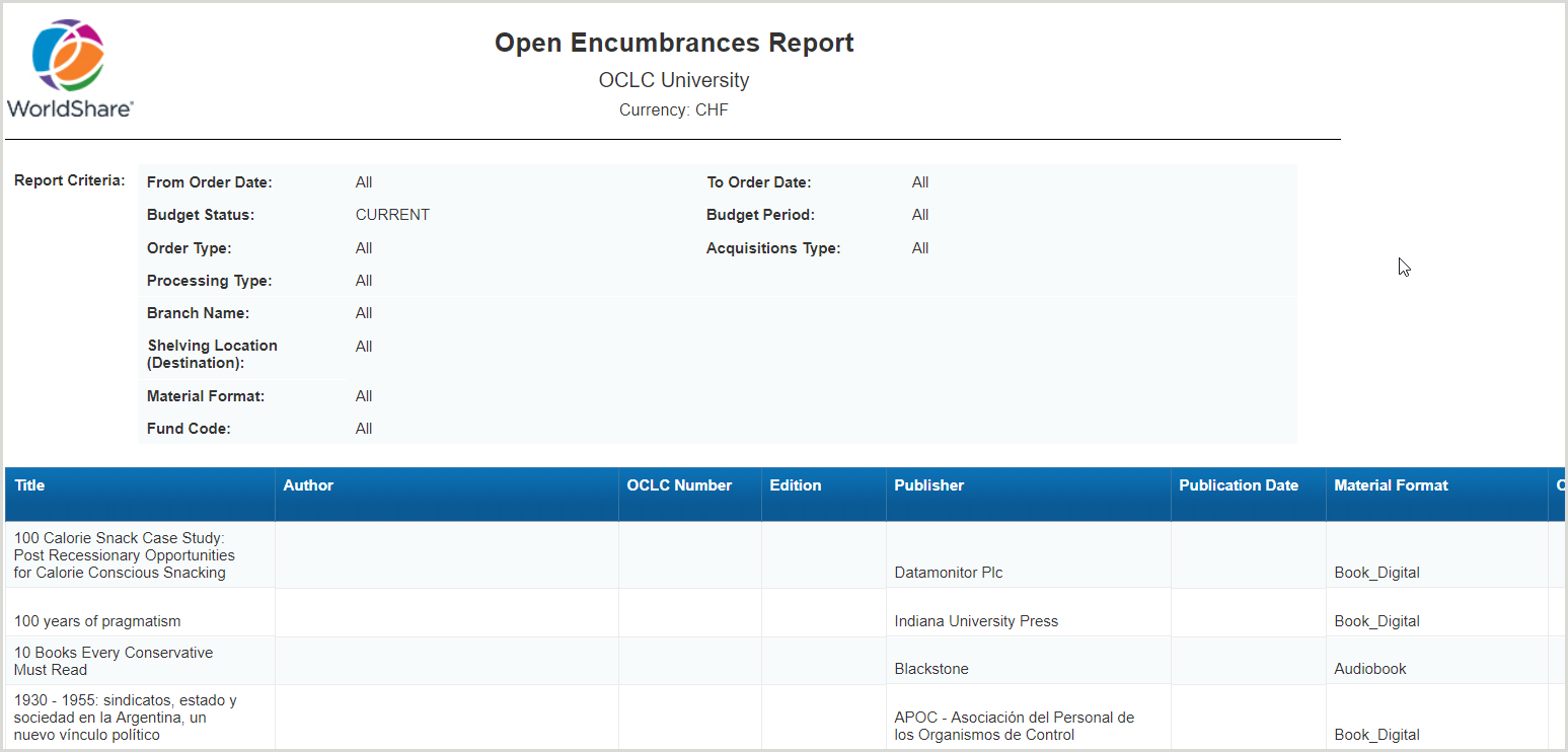 Open Encumbrances Report