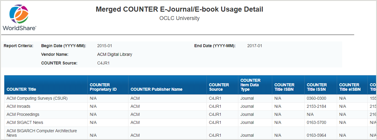 Merged COUNTER E-Journal/E-book Usage Detail