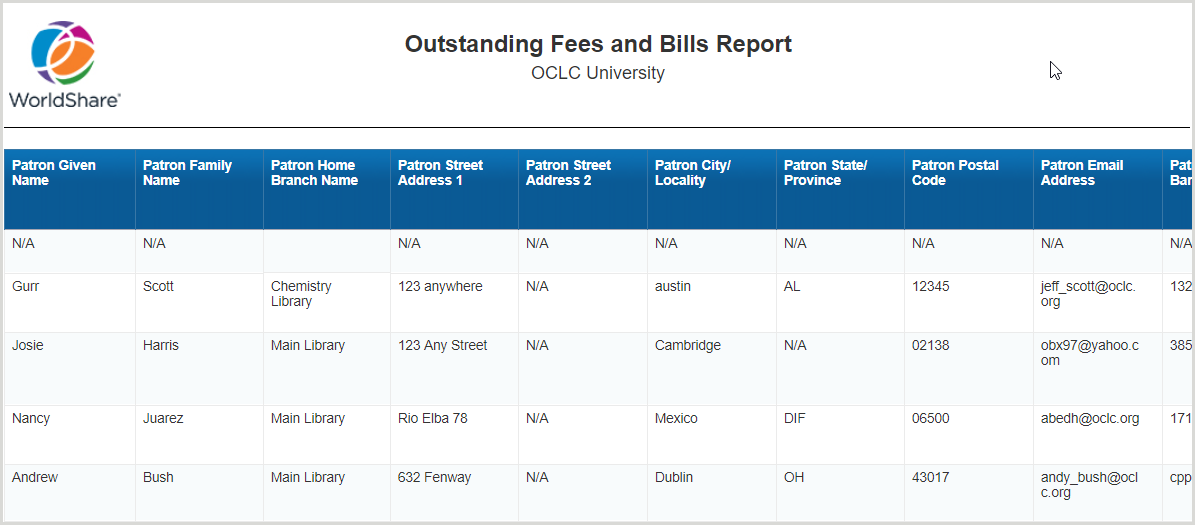 Outstanding Fees and Bills Report