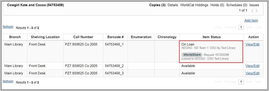 Screenshot of the Item Details screen in WorldShare Circulation with the Request ID and lending library called out