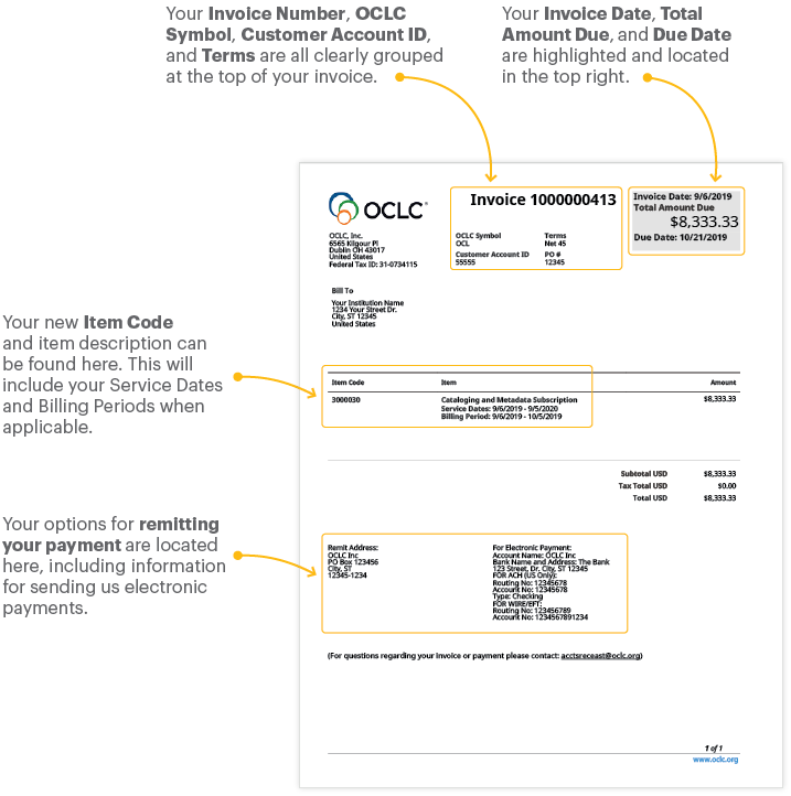 Ordering and Billing Invoice comparison v3.png